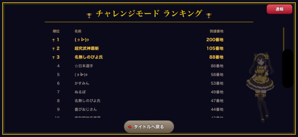 14th Block Challenge-mode leaderboard