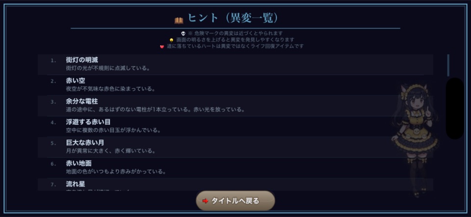 14th Block anomaly list (hints)