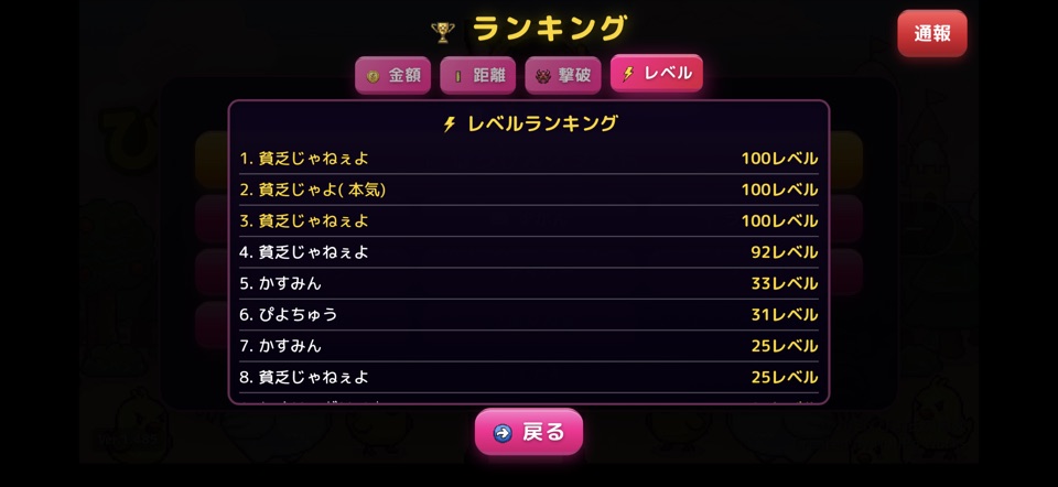 Piyo's Adventure online leaderboards