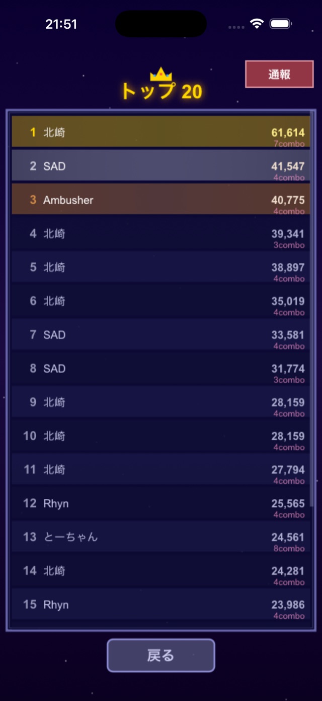 魂の共鳴 スコアランキング トップ20